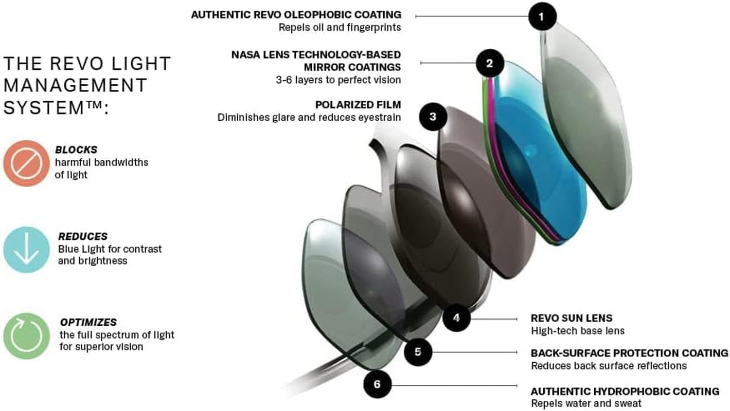 Sunglasses Taylor: Polarized Lens with Eco-Friendly Rectangle Frame